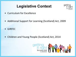 GIRFEC - Getting It Right For Every Child
